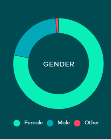 亚马逊Prime Day的成绩单来了！