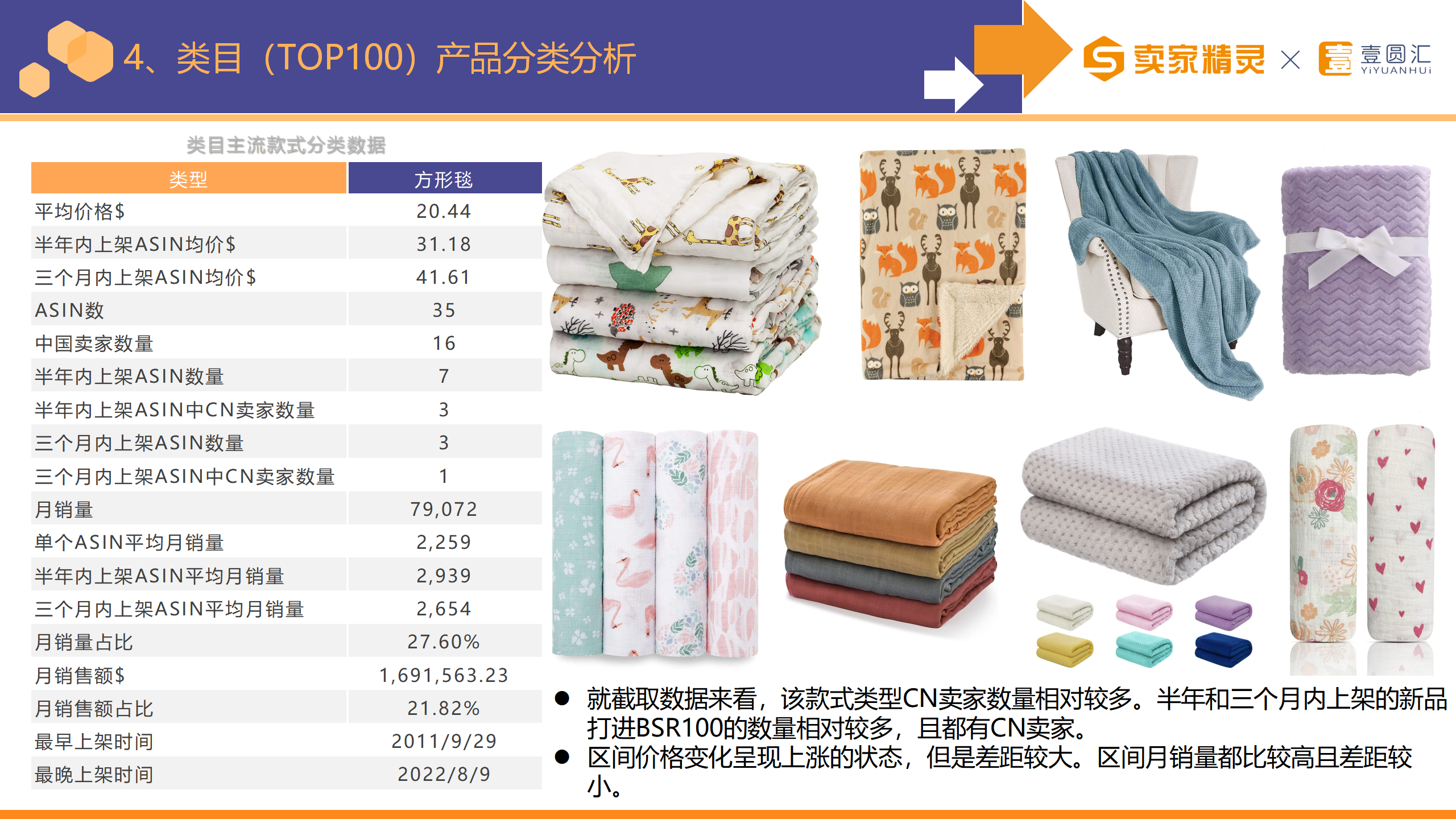 选品研学社第2期：襁褓