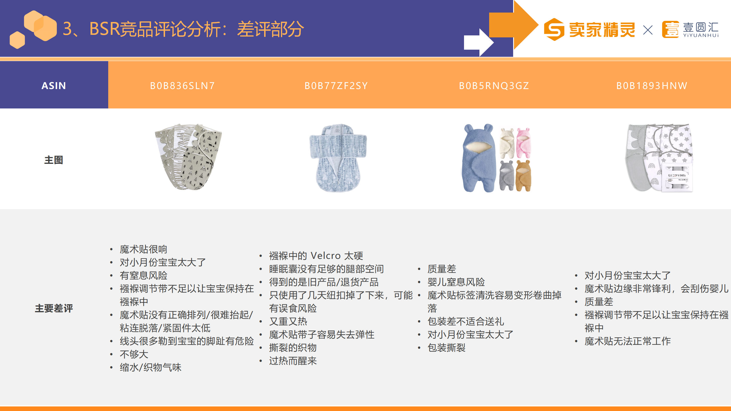 选品研学社第2期：襁褓