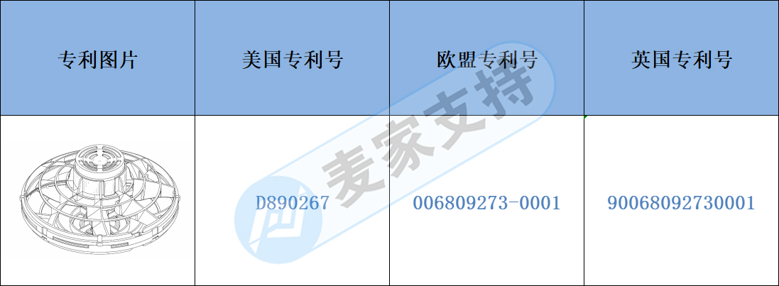 跨境侵权预警——飞行陀螺玩具小心侵权