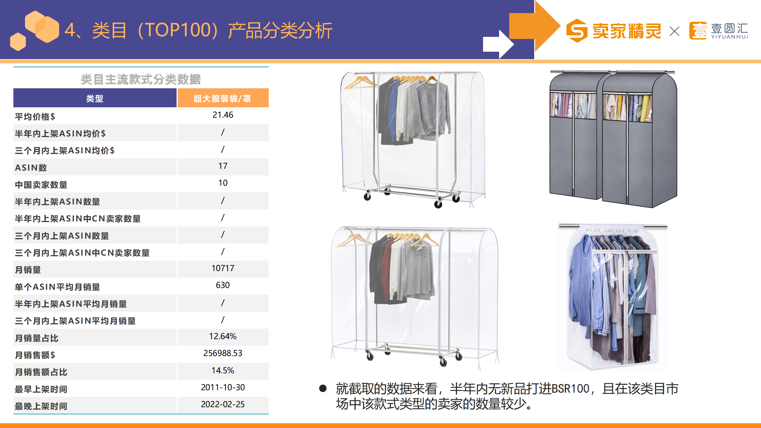 选品研学社第3期：衣罩