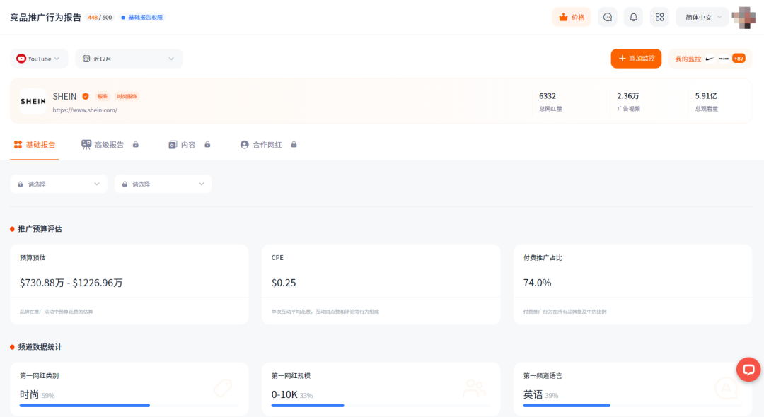 2023Q2全球KOL营销品牌百强榜单！