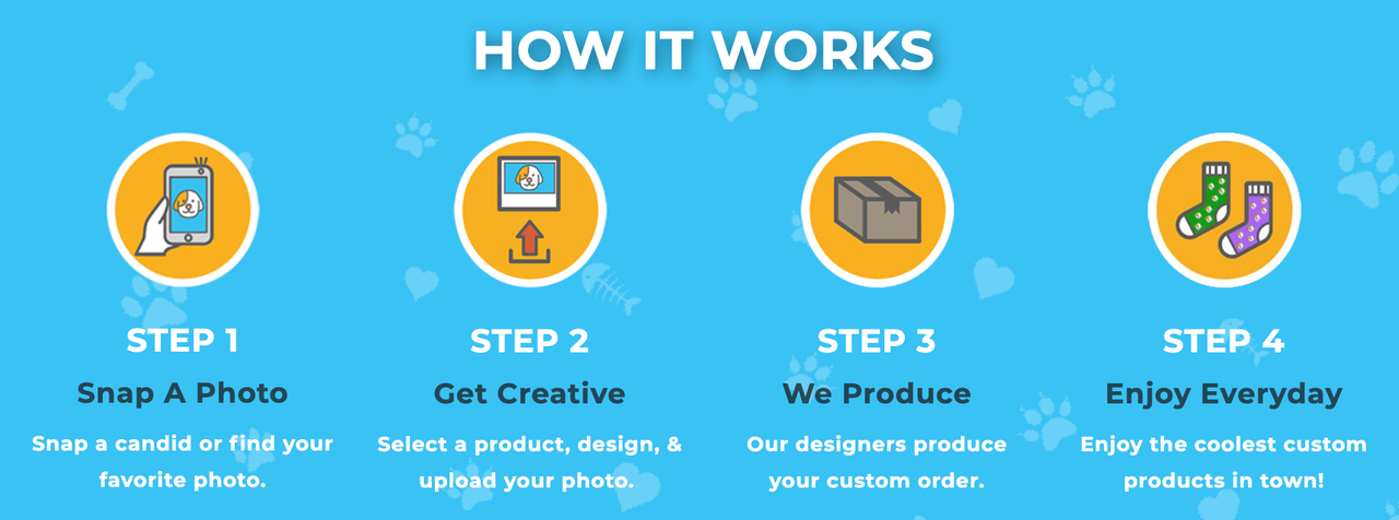 成功案例｜宠物+POD强强联手，月销800万美金如何炼成？