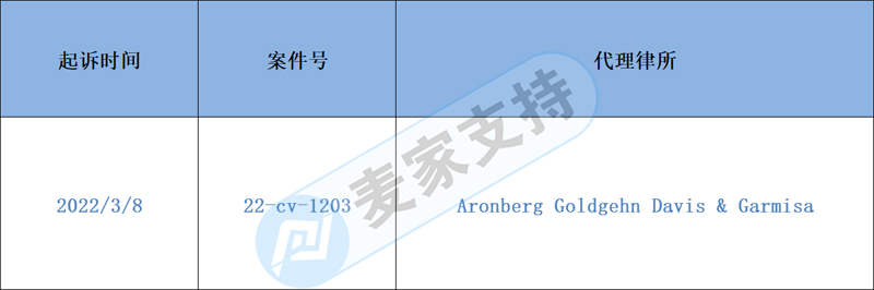 跨境侵权预警——飞行陀螺玩具小心侵权