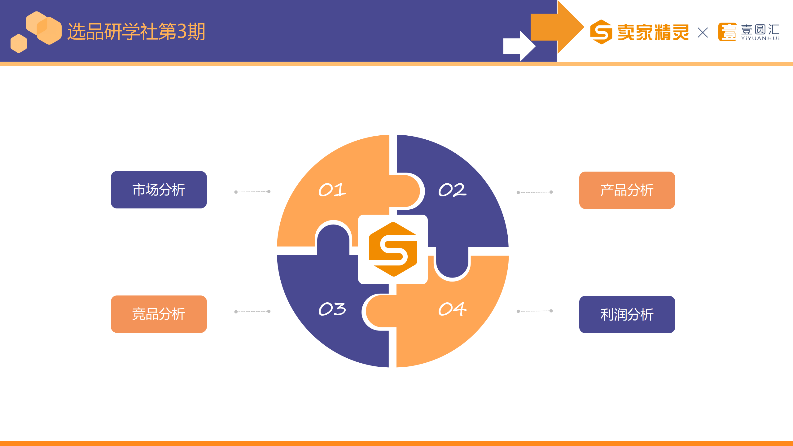 选品研学社第3期：衣罩