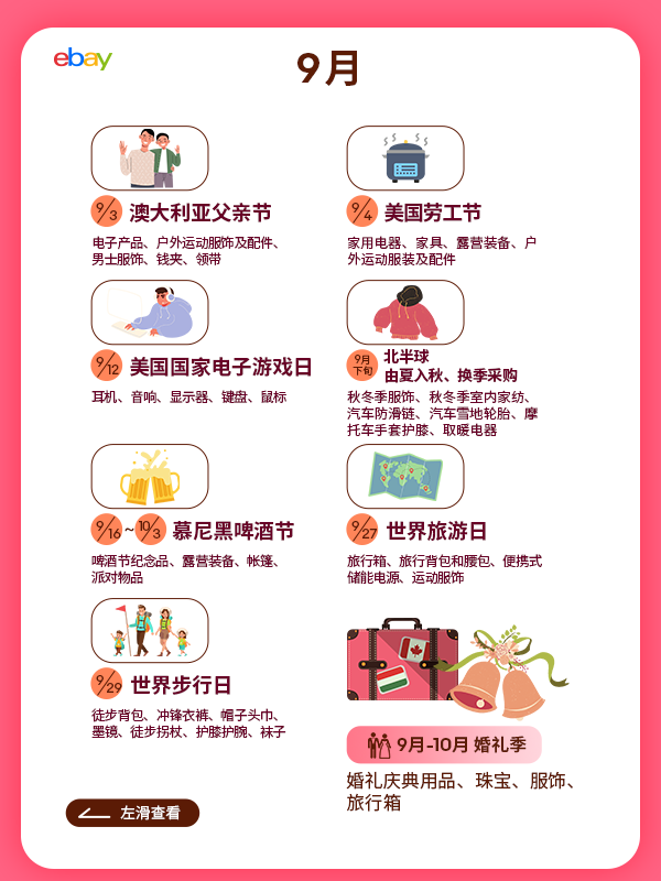 跨境人必看！2023 eBay营销日历，稳稳把握跨境商机