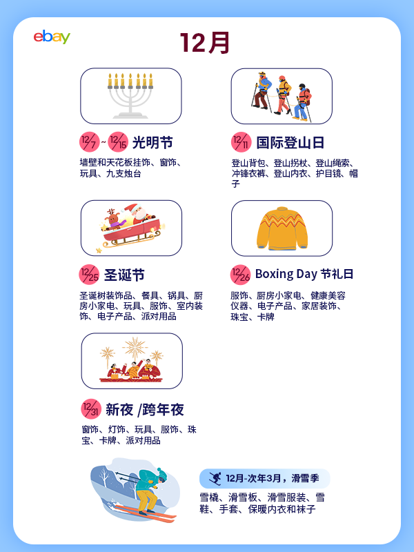 跨境人必看！2023 eBay营销日历，稳稳把握跨境商机