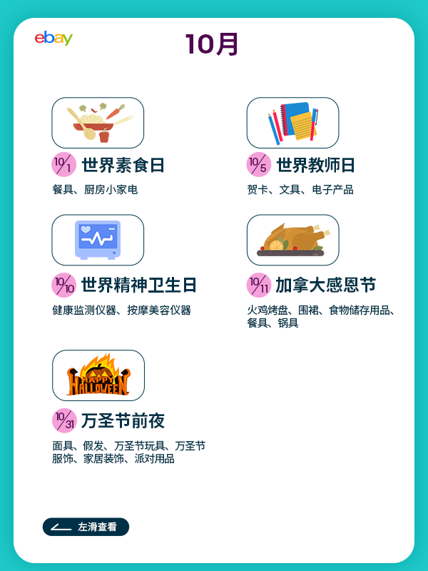 跨境人必看！2023 eBay营销日历，稳稳把握跨境商机