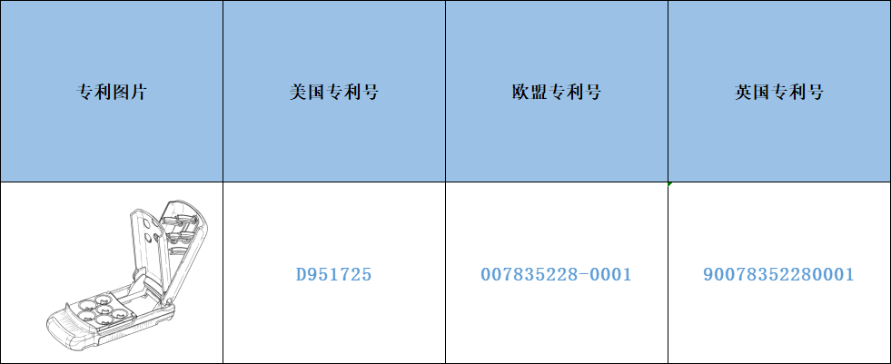 侵权预警——新款樱桃去核神器已申请专利，小心侵权！