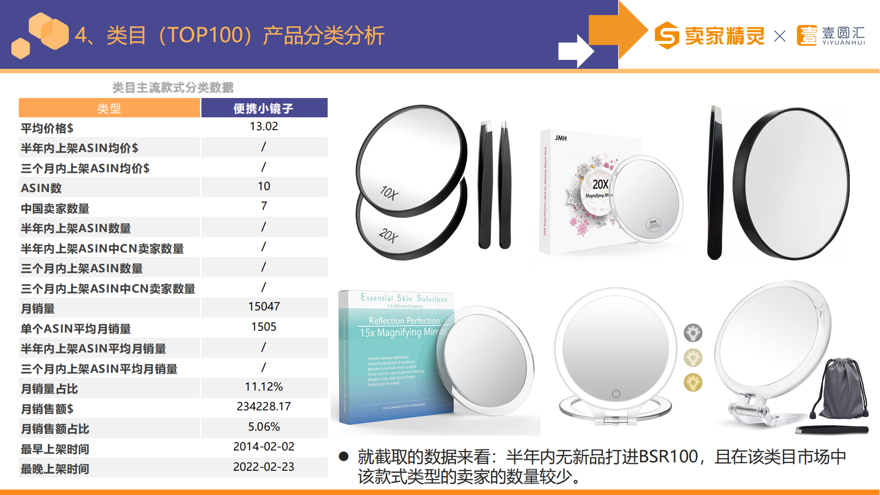 选品研学社第4期：化妆镜