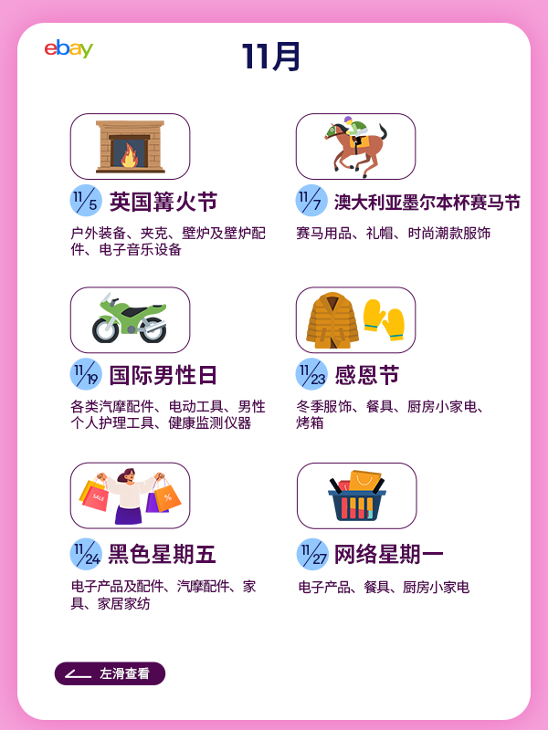 跨境人必看！2023 eBay营销日历，稳稳把握跨境商机