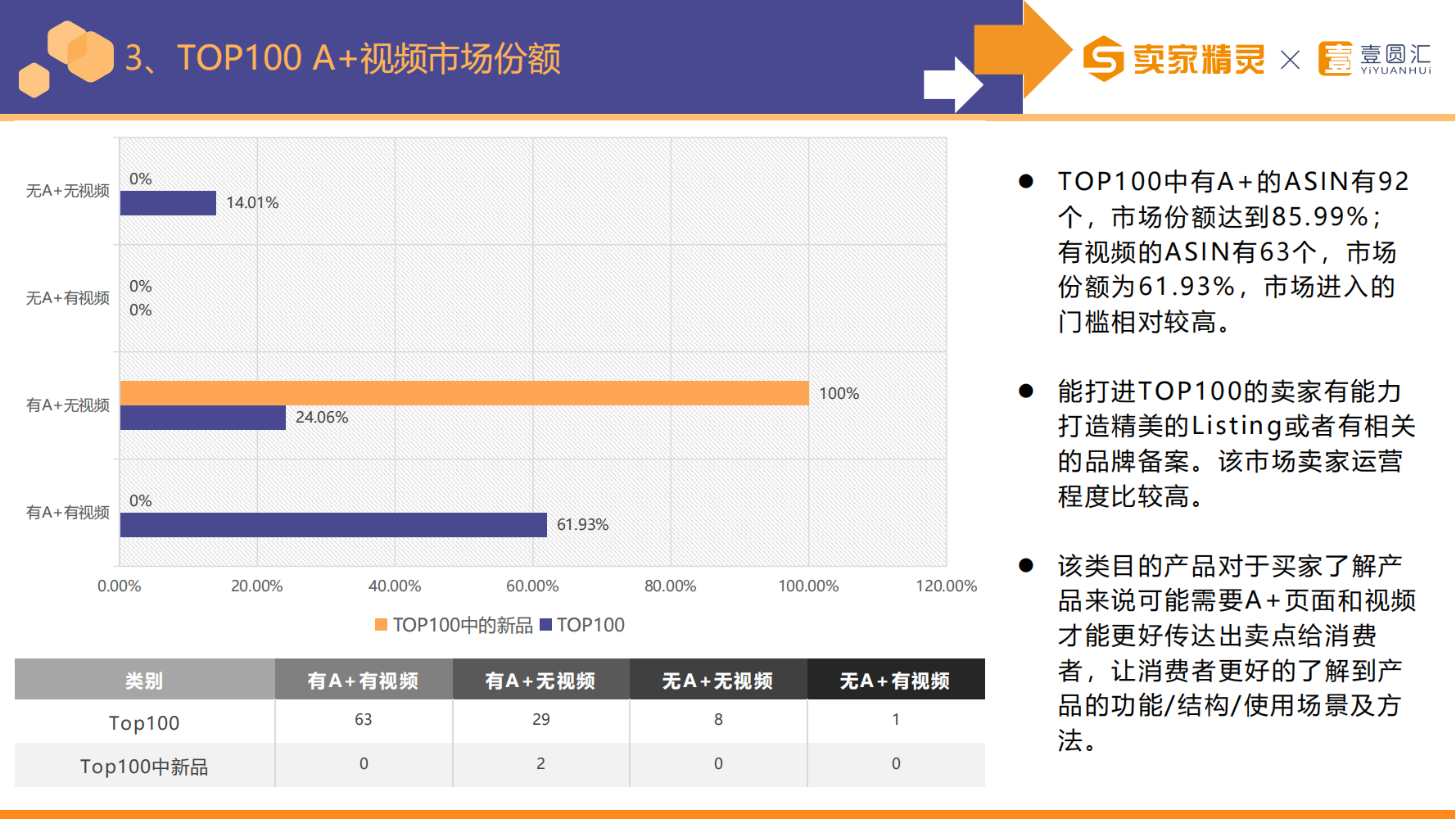 选品研学社第4期：化妆镜