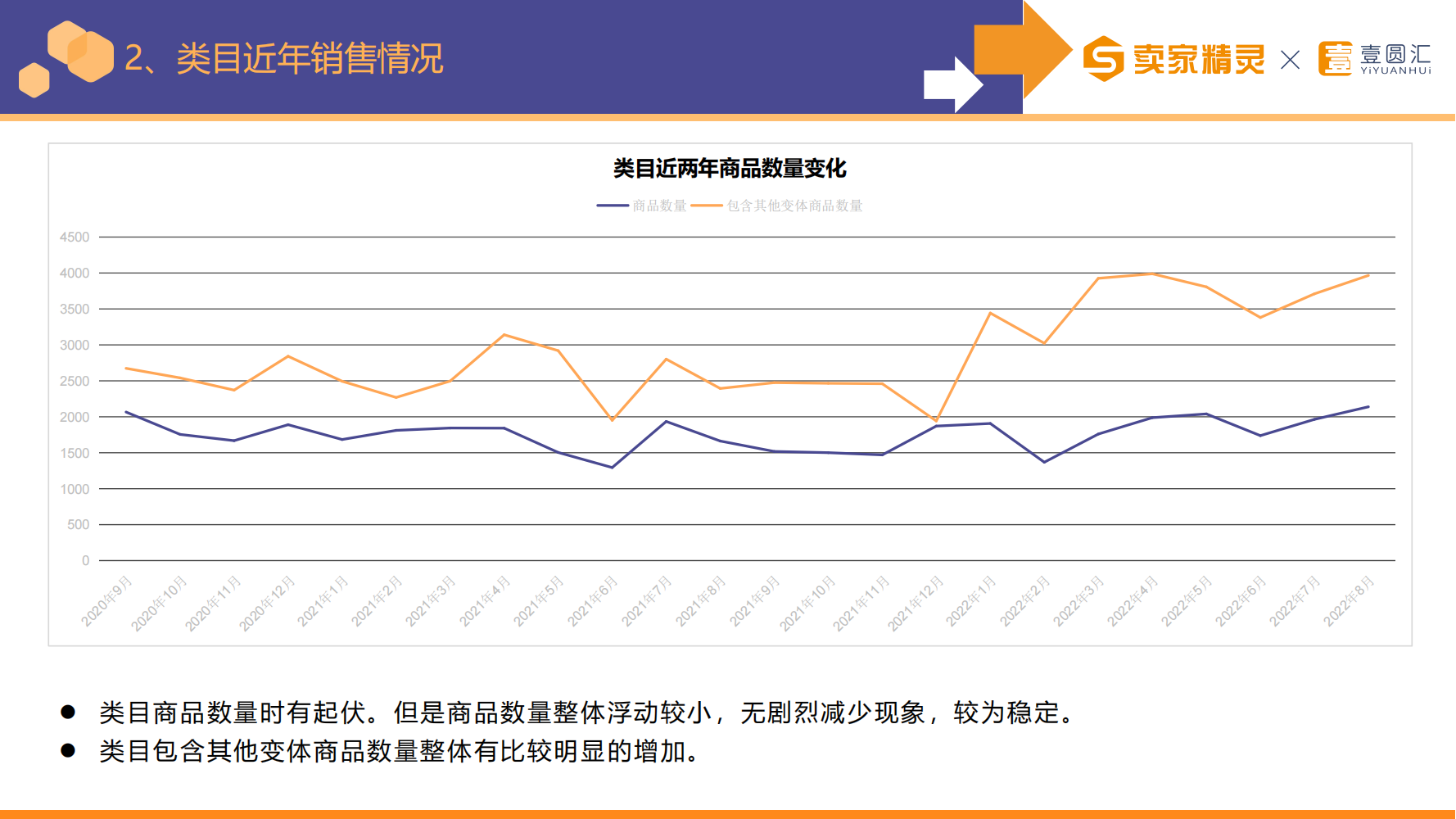 选品研学社第4期：化妆镜