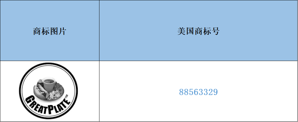 跨境侵权预警——厨房小餐具之方形食物托盘小心侵权