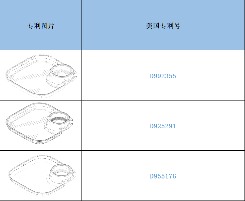 跨境侵权预警——厨房小餐具之方形食物托盘小心侵权