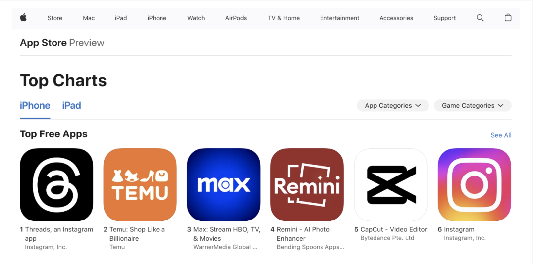 5天用户量破亿，横空出世的Threads带来了这些新东西！
