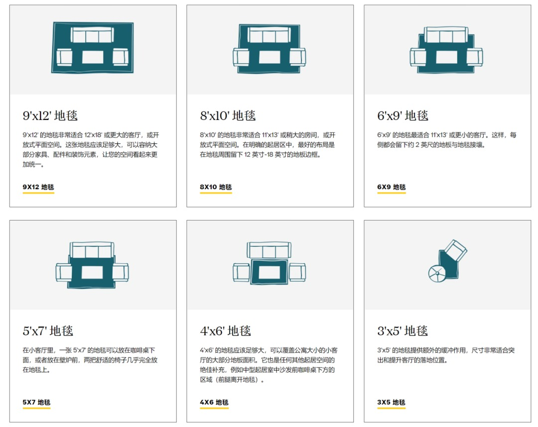 最会营销的地毯品牌?它创造了150亿美元的产品价值!