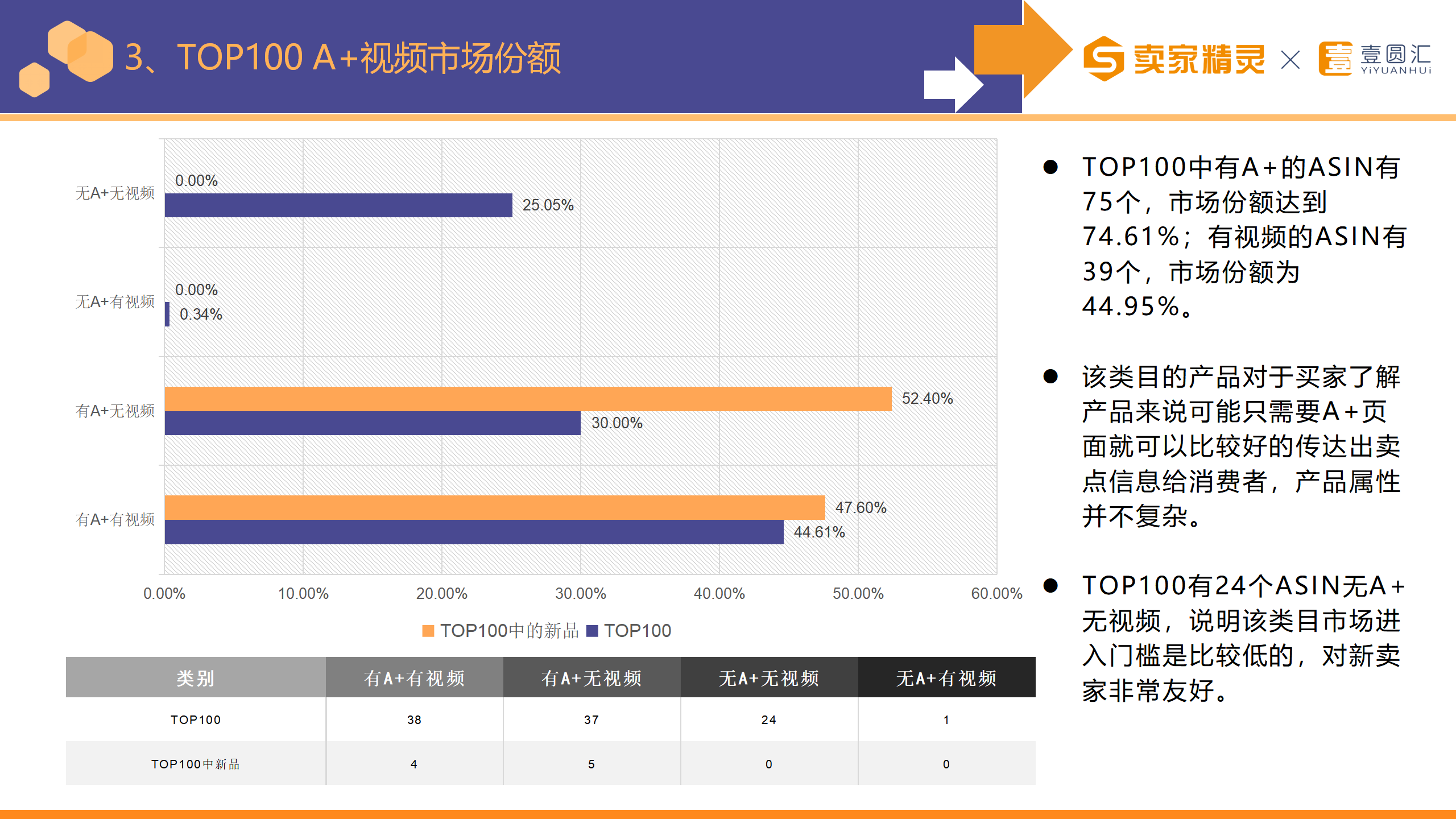 选品研学社第5期：玩具收纳网兜