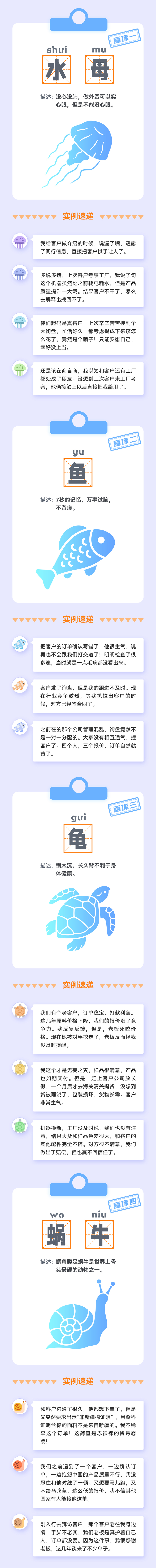 13个真实丢单案例，快来看看，你占了几个？