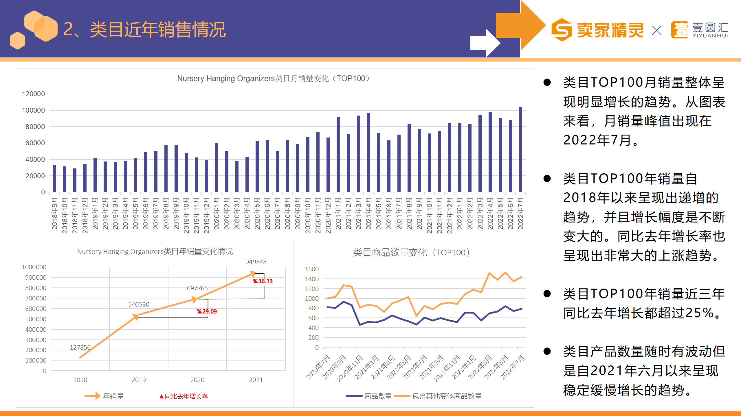 选品研学社第5期：玩具收纳网兜