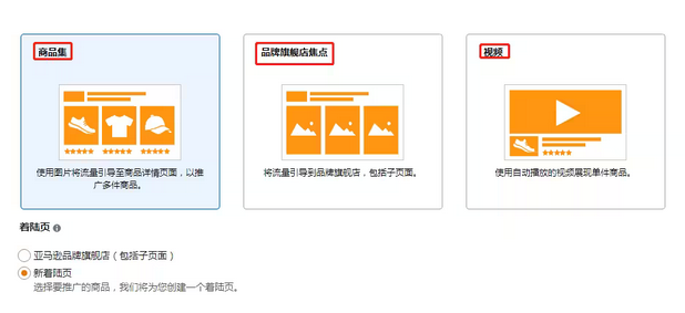 PPC广告展示位置及原理解析