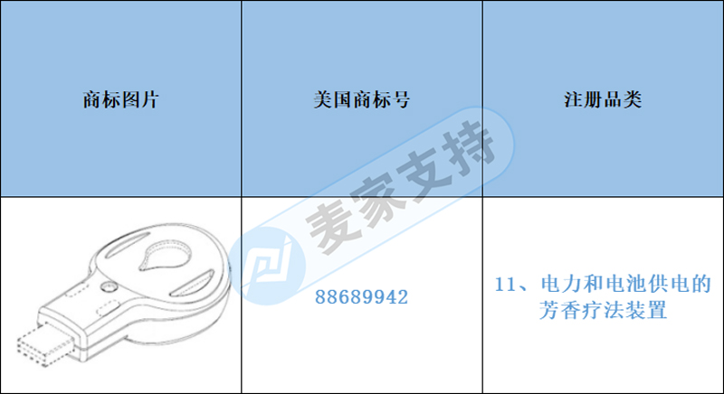 跨境侵权预警——防患于未然，排查形似此款香薰扩散器，能不卖就不卖了吧！
