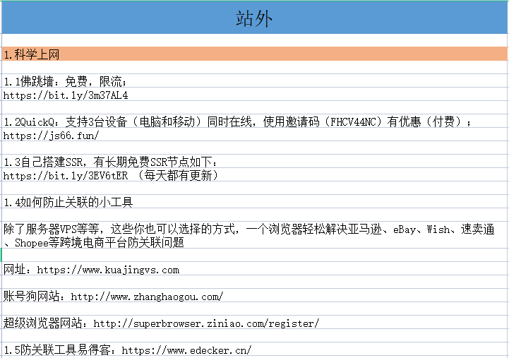 亚马逊实用工具整理！不收藏是你的一大损失！