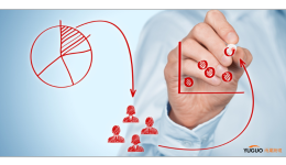 独立站新手教程引流篇：如何投放谷歌广告？