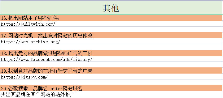 亚马逊实用工具整理！不收藏是你的一大损失！