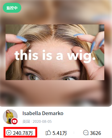 海外网红营销需要关注哪些参考数据指标？