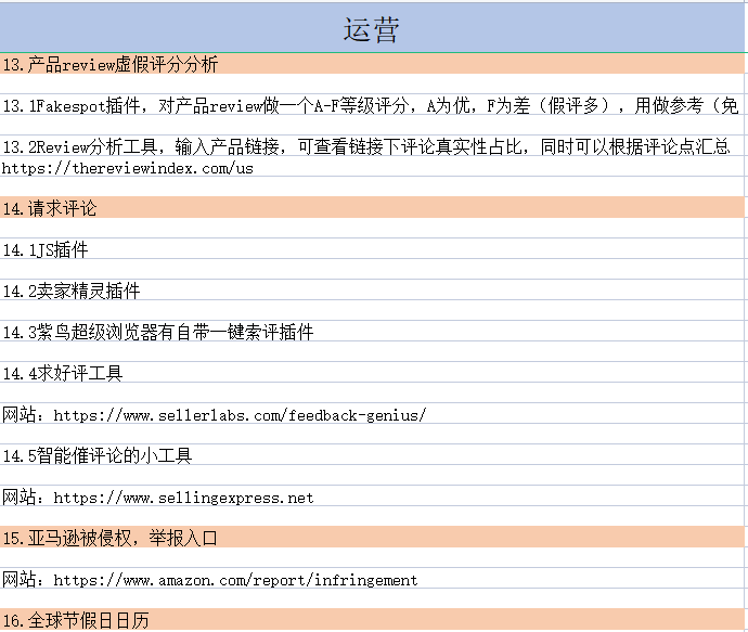 亚马逊实用工具整理！不收藏是你的一大损失！