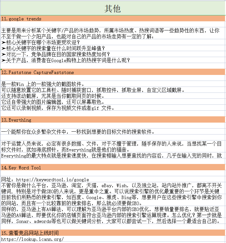 亚马逊实用工具整理！不收藏是你的一大损失！