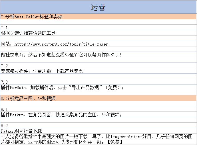 亚马逊实用工具整理！不收藏是你的一大损失！