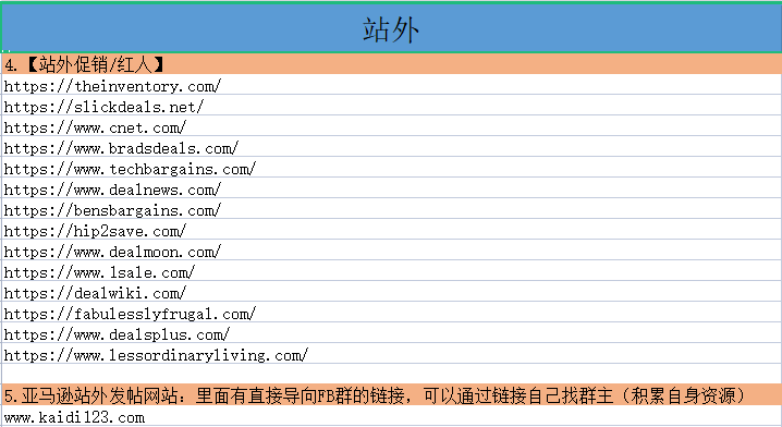 亚马逊实用工具整理！不收藏是你的一大损失！