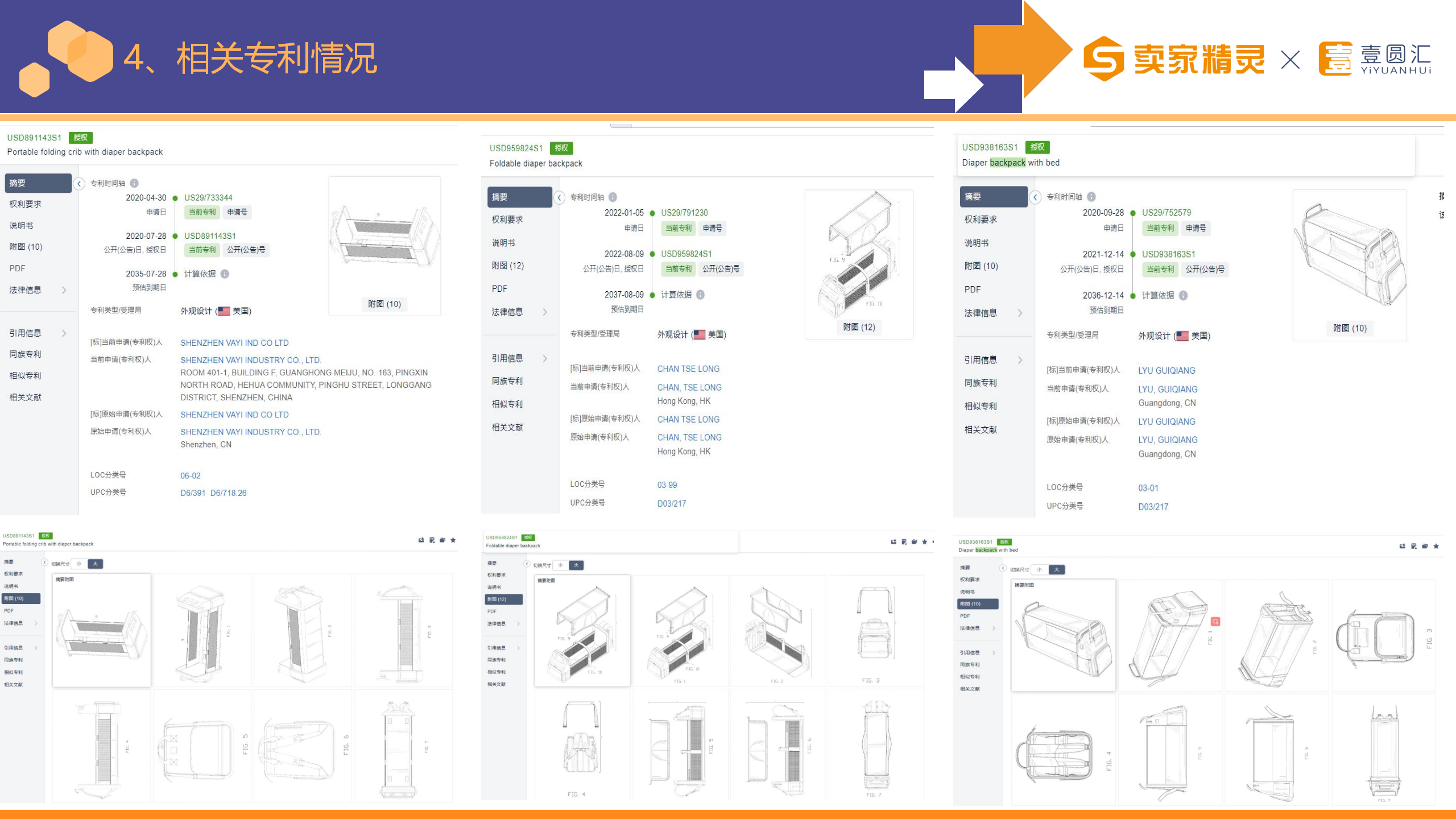 选品研学社第6期：尿布背包