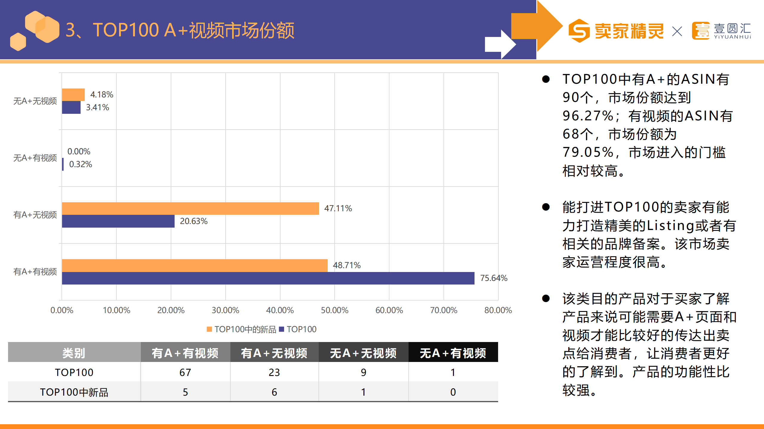 选品研学社第6期：尿布背包