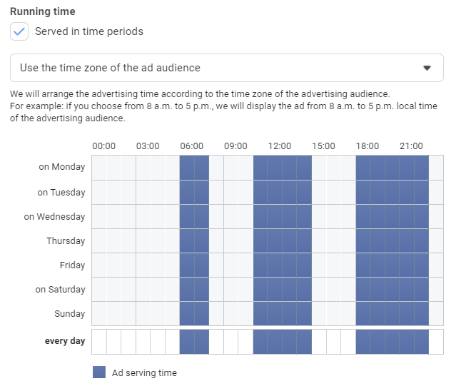 如何攻破Facebook广告疲劳期？这七招让你“强势反弹”
