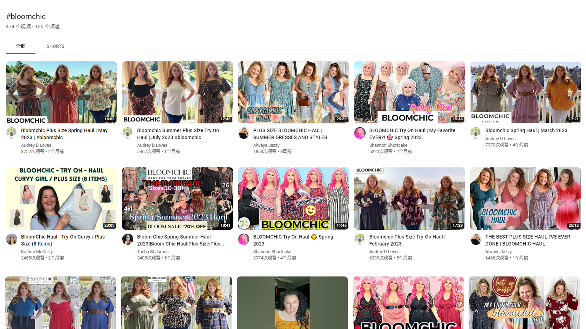 从大码女装切入的美邦之子“Bloomchic”，是如何靠海外营销为时尚品牌出海标杆的？