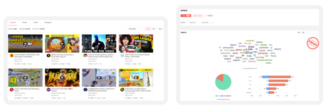 海外网红营销高阶方法分享：数据获取、竞品洞察、舆情追踪
