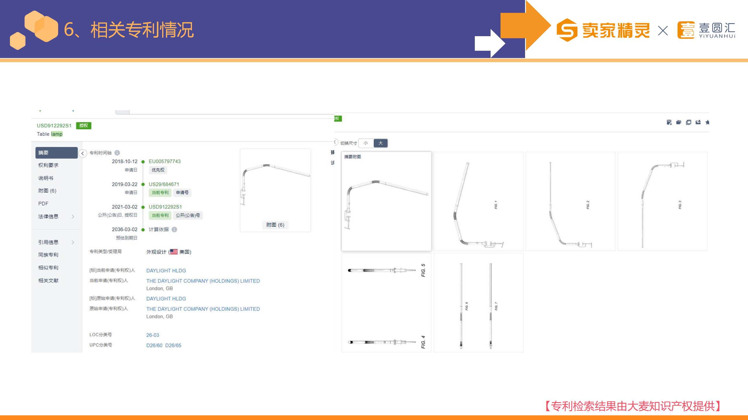 选品研学社第8期：台灯