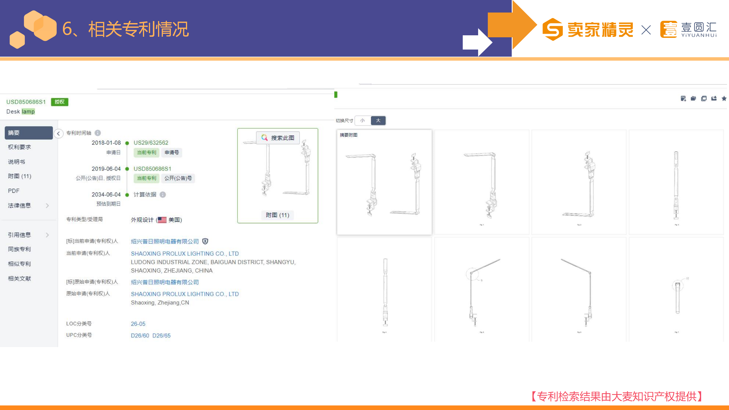 选品研学社第8期：台灯