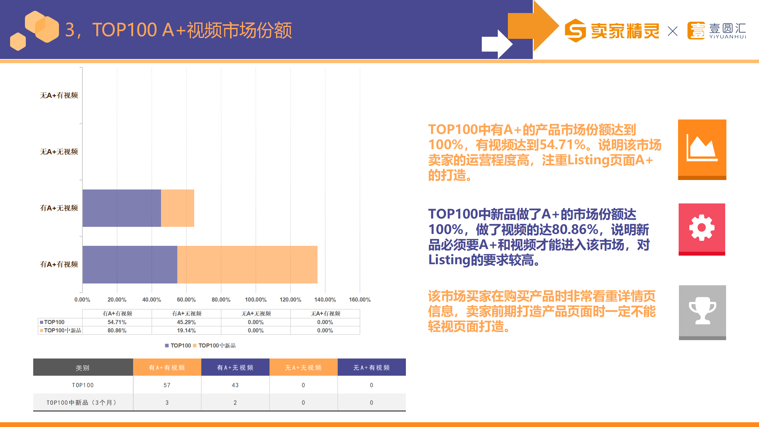 选品研学社第10期：背部按摩器