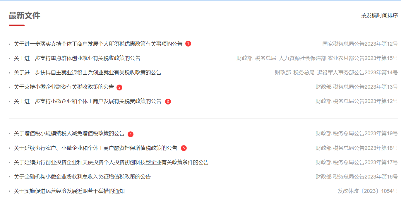 跨境电商卖家请查收！国家税务总局、财务部连发五条税费优惠政策