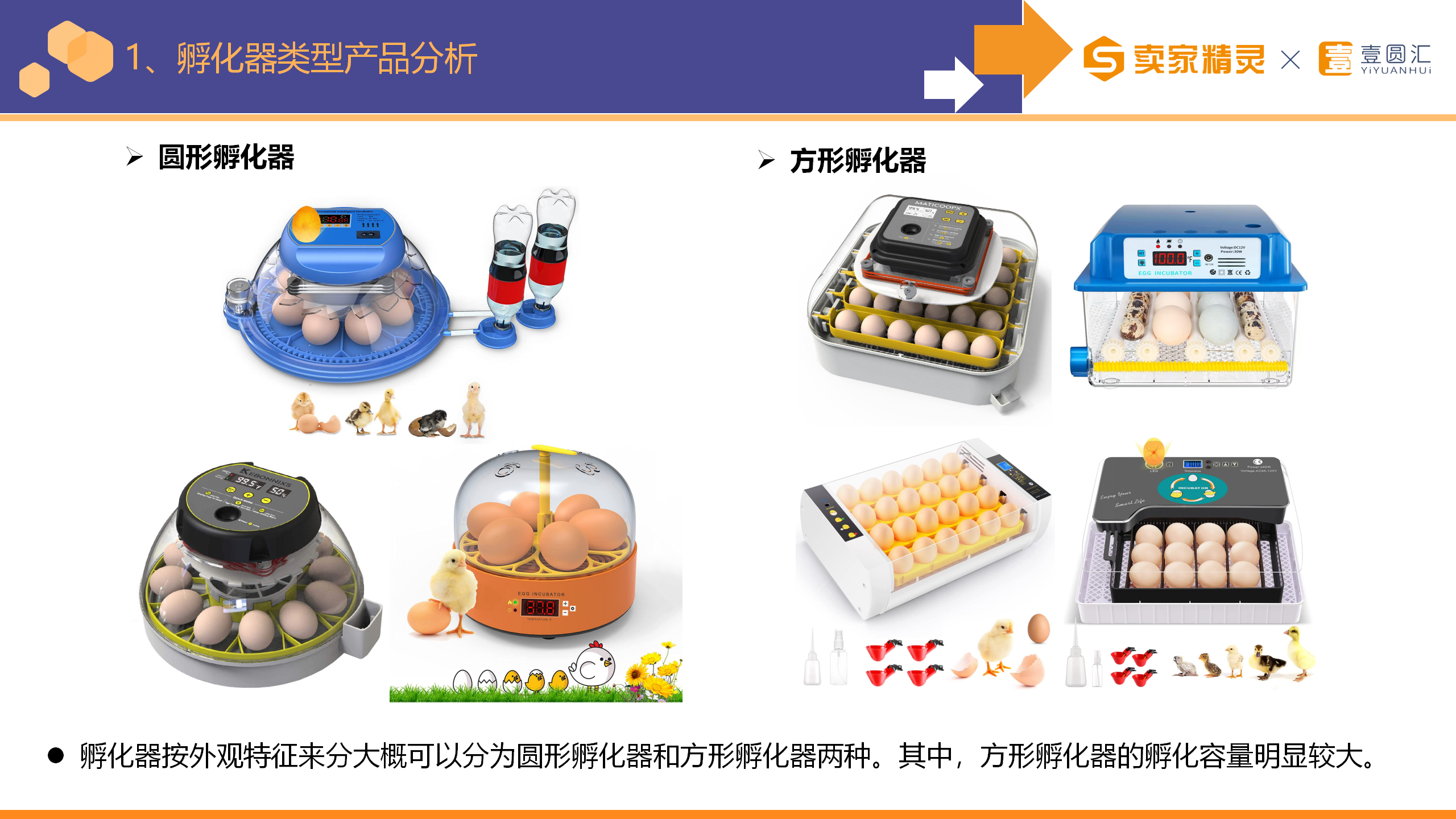 选品研学社第11期：家禽棚舍用品