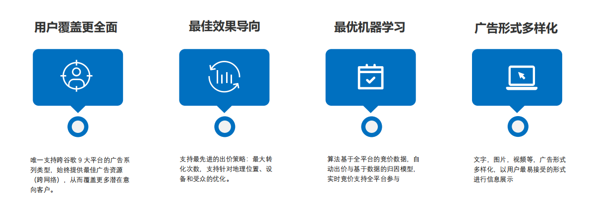 便携式储能电源出海行业洞察