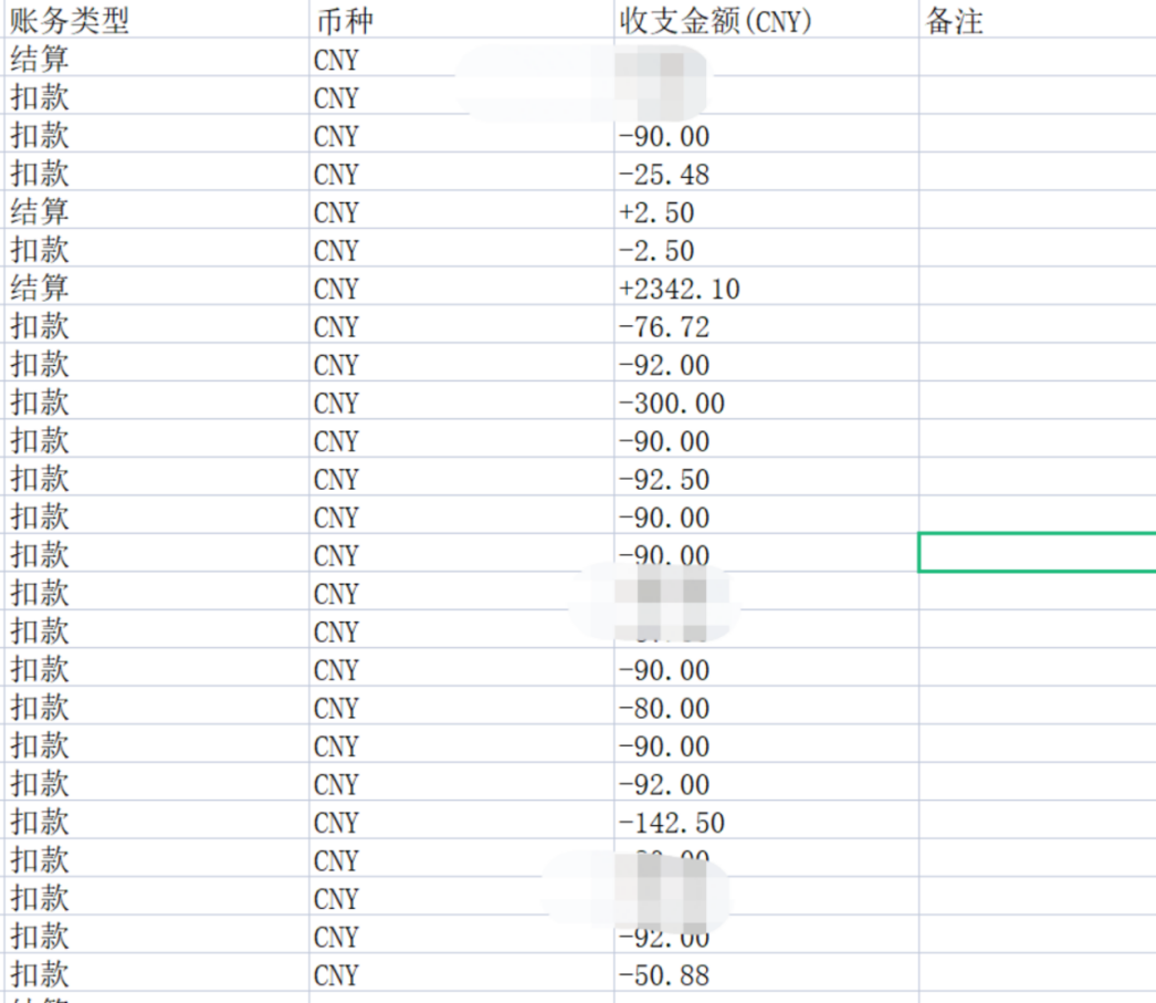 终于没憋住，“低价杀四方”的Temu涨价了