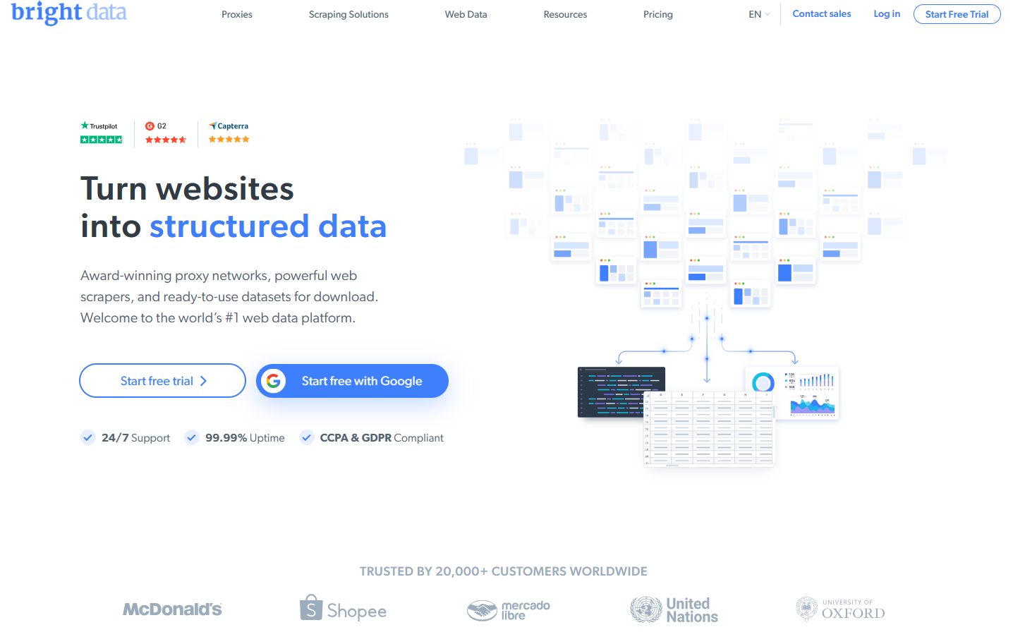 史上最全Shopify数据检测工具