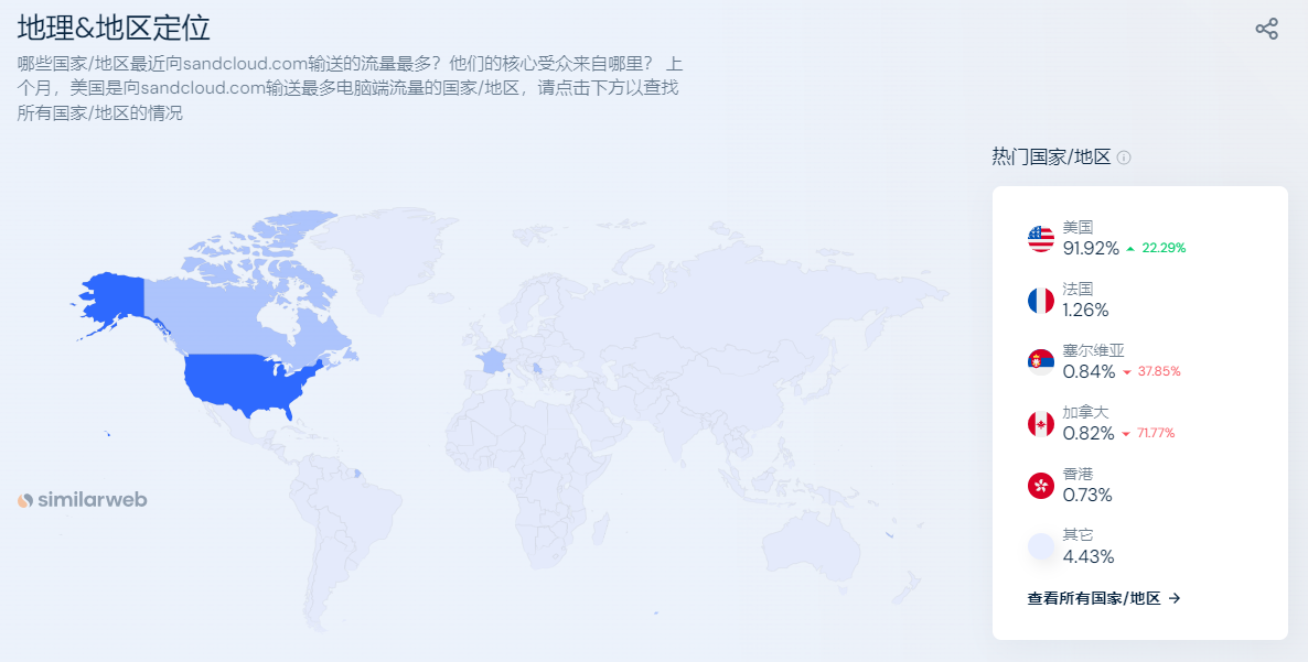 优秀案例分析：沙滩巾品牌如何借助“公益营销”突出重围？