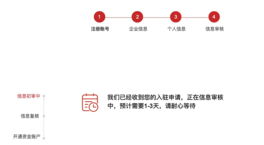 2023丨超全速卖通入驻开店流程解读&答疑