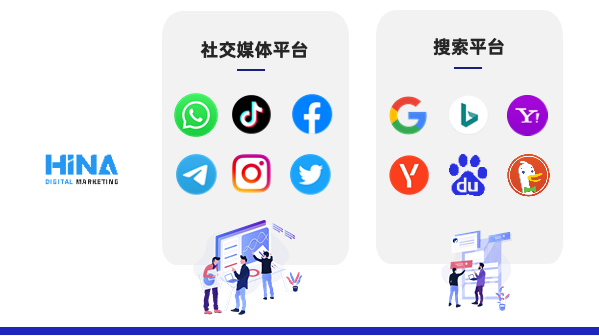 跨境电商如何备战东南亚大促Mega Sale